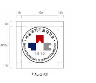 서울과학기술대학교 엠블렘 최소공간규정 - 엠블럼 중심으로 사면에 최소 1.5a 공간 유지 