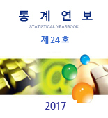 2017 통계연보