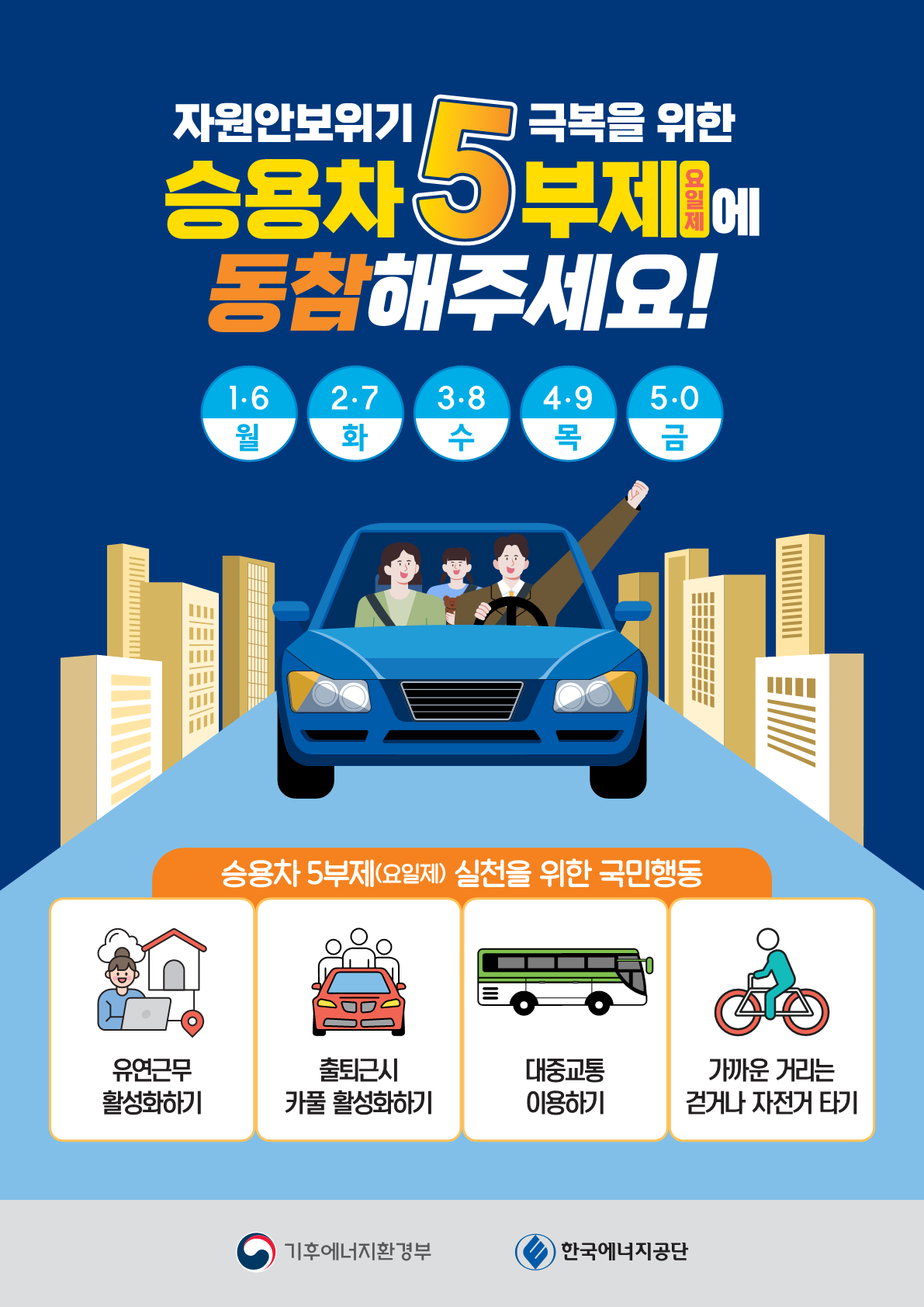 자원안보위기 극복을 위한 승용차 5부제