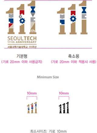 기본형 가로20mm 이하 사용금지 축소용 가로20mm 이하 적용시 사용 최소사이즈 가로10mm 